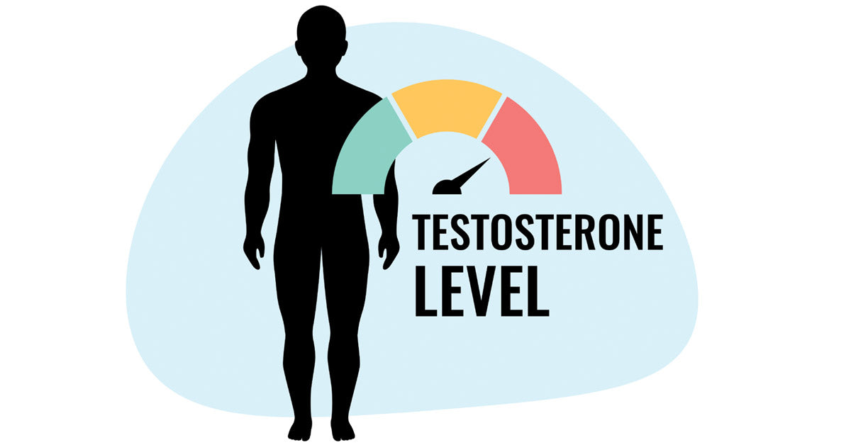 Hyper Testosterone High Testosterone in Men: Signs & Guide – Virectin